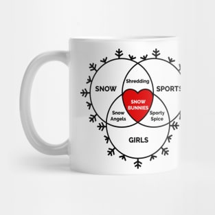 Snow Bunnies Mug